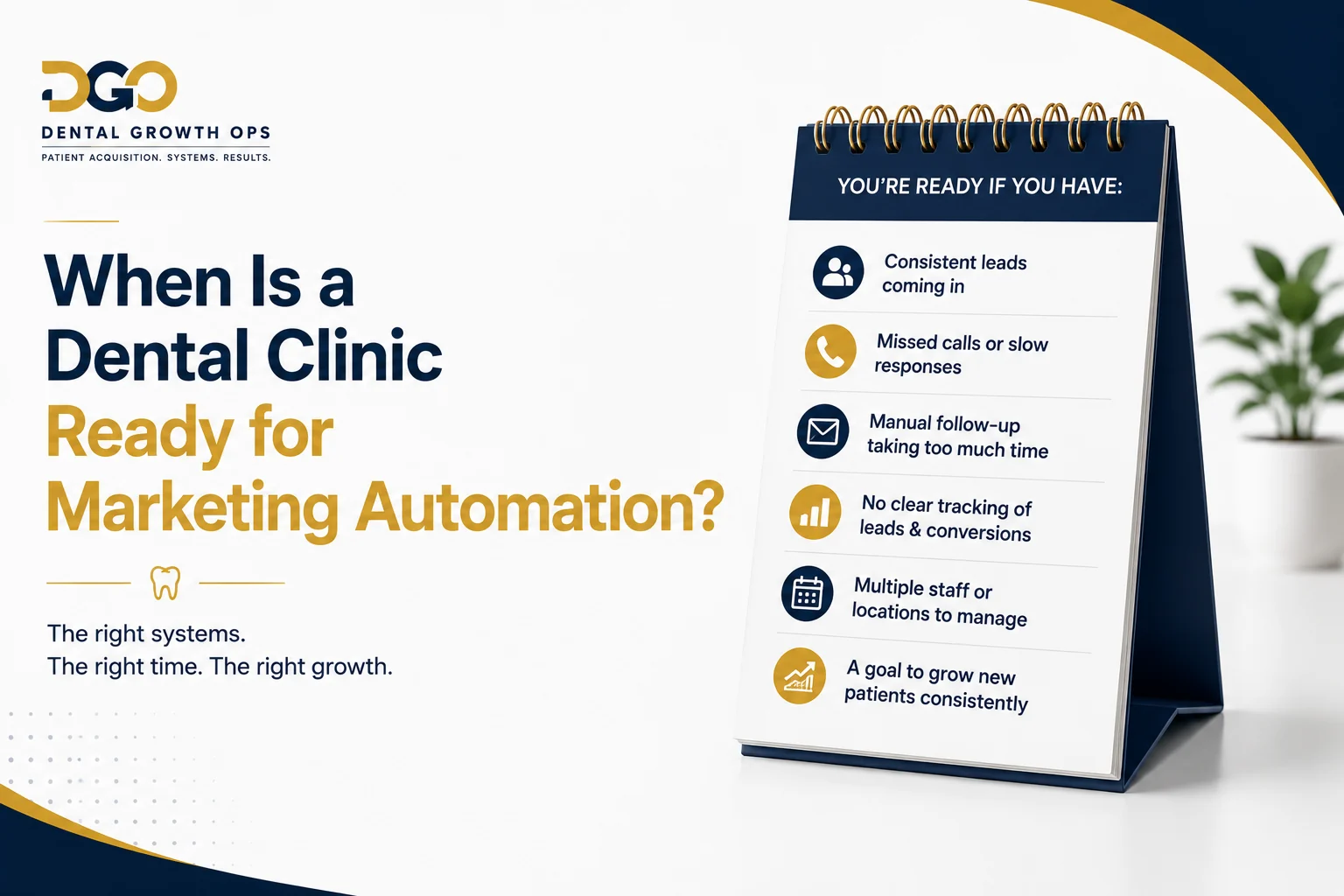 When is a dental clinic ready for marketing automation, shown as a readiness checklist: consistent leads coming in, missed calls or slow responses, manual follow-up taking too much time, no clear tracking of leads and conversions, multiple staff or locations to manage, and a goal to grow new patients consistently