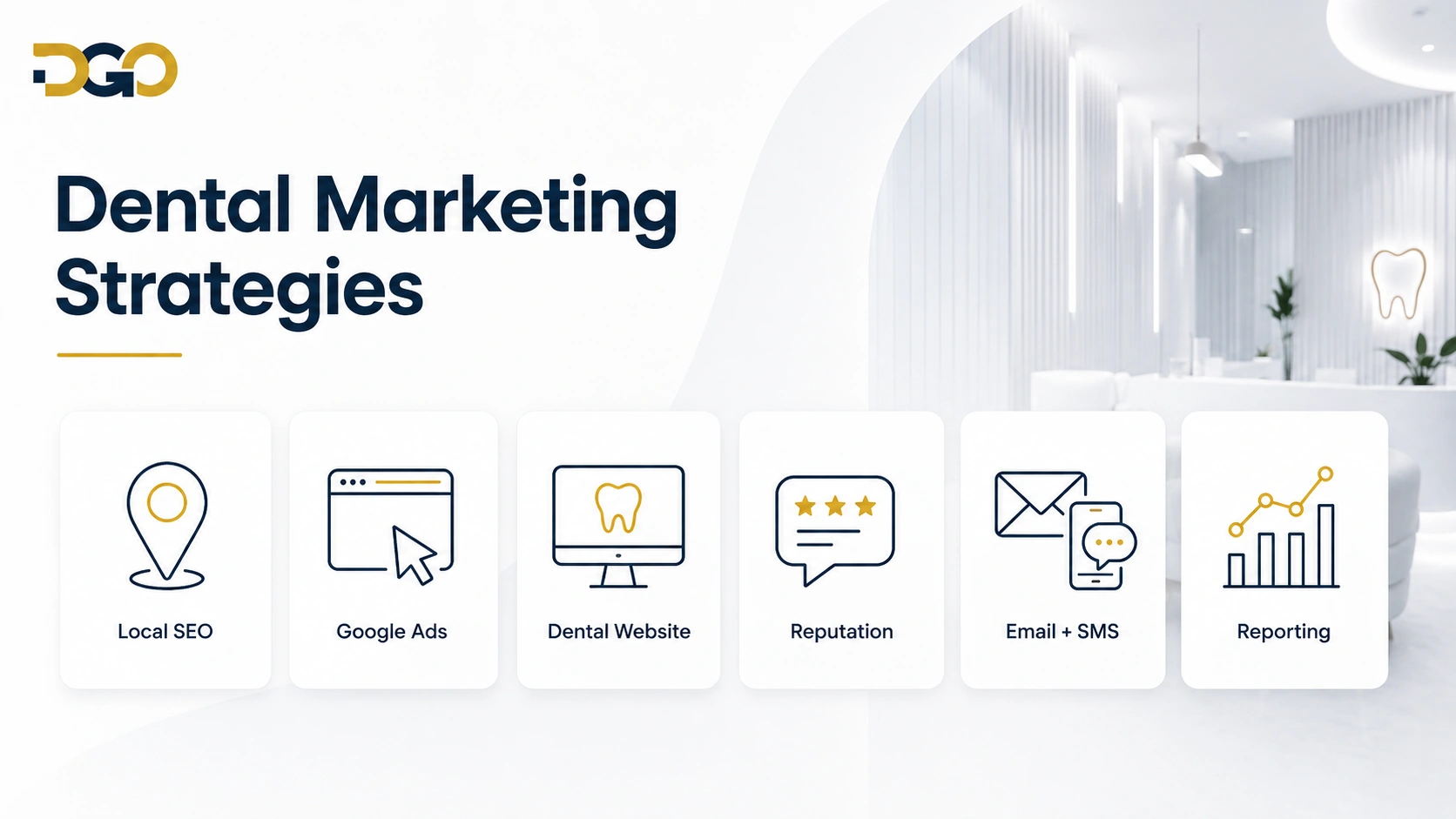 Dental marketing strategies built on local SEO, Google Ads, a dental website, reputation, email and SMS, and reporting