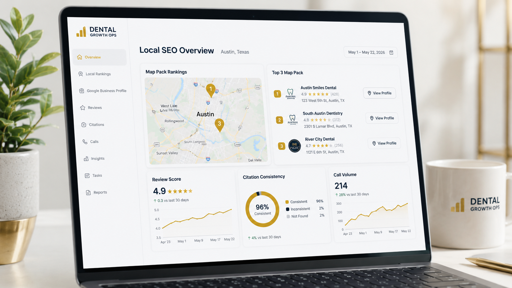 Dental local SEO strategy showing Google Map Pack optimization pillars
