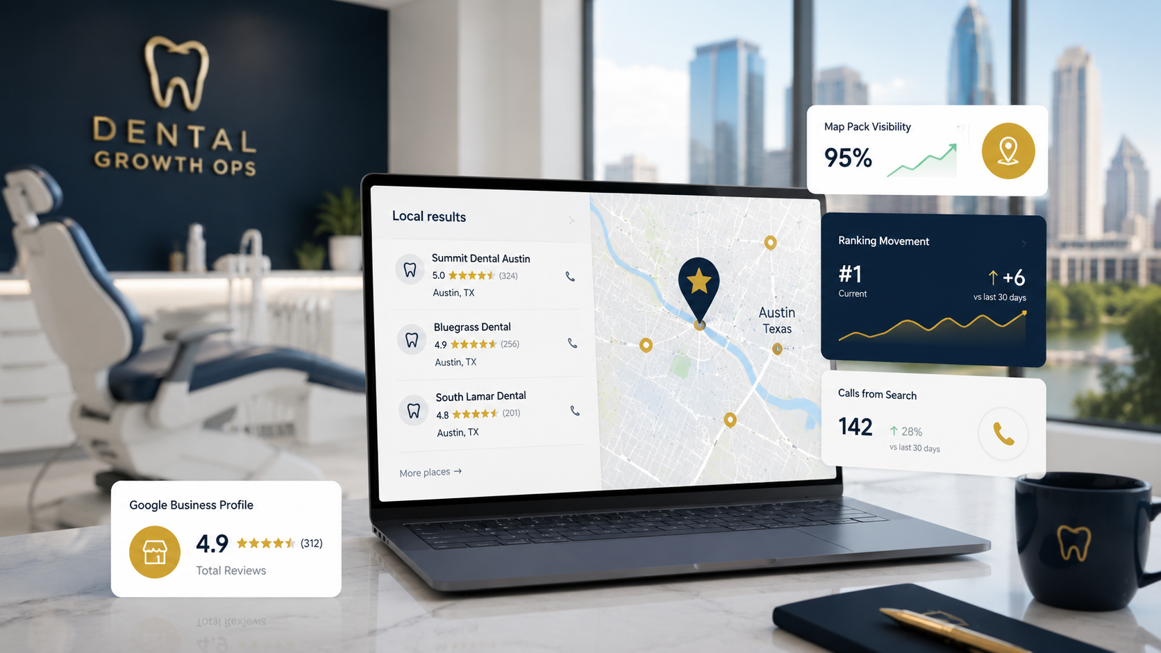 Dental clinic local SEO Google Map Pack ranking on mobile showing top 3 results